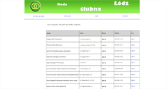 Desktop Screenshot of lodz.moda-slubna.biz